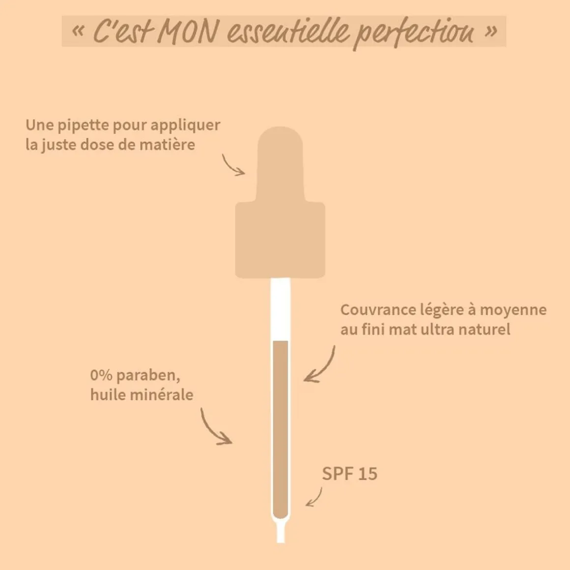 Coverlight